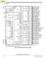 Предварительный просмотр 24 страницы NXP Semiconductors freescale semiconductor ColdFire MCF51CN128 Series Reference Manual