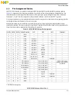 Предварительный просмотр 37 страницы NXP Semiconductors freescale semiconductor ColdFire MCF51CN128 Series Reference Manual