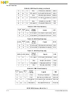 Предварительный просмотр 44 страницы NXP Semiconductors freescale semiconductor ColdFire MCF51CN128 Series Reference Manual