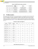 Предварительный просмотр 50 страницы NXP Semiconductors freescale semiconductor ColdFire MCF51CN128 Series Reference Manual