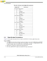 Предварительный просмотр 62 страницы NXP Semiconductors freescale semiconductor ColdFire MCF51CN128 Series Reference Manual