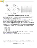 Предварительный просмотр 70 страницы NXP Semiconductors freescale semiconductor ColdFire MCF51CN128 Series Reference Manual