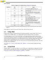 Предварительный просмотр 72 страницы NXP Semiconductors freescale semiconductor ColdFire MCF51CN128 Series Reference Manual