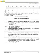 Предварительный просмотр 125 страницы NXP Semiconductors freescale semiconductor ColdFire MCF51CN128 Series Reference Manual