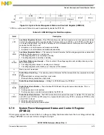 Предварительный просмотр 131 страницы NXP Semiconductors freescale semiconductor ColdFire MCF51CN128 Series Reference Manual