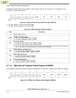 Предварительный просмотр 136 страницы NXP Semiconductors freescale semiconductor ColdFire MCF51CN128 Series Reference Manual