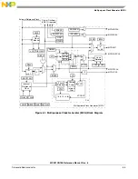 Предварительный просмотр 140 страницы NXP Semiconductors freescale semiconductor ColdFire MCF51CN128 Series Reference Manual