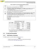 Предварительный просмотр 148 страницы NXP Semiconductors freescale semiconductor ColdFire MCF51CN128 Series Reference Manual