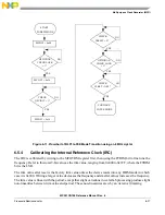 Предварительный просмотр 164 страницы NXP Semiconductors freescale semiconductor ColdFire MCF51CN128 Series Reference Manual