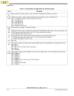 Предварительный просмотр 186 страницы NXP Semiconductors freescale semiconductor ColdFire MCF51CN128 Series Reference Manual