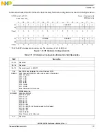 Предварительный просмотр 187 страницы NXP Semiconductors freescale semiconductor ColdFire MCF51CN128 Series Reference Manual