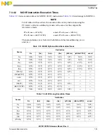 Предварительный просмотр 189 страницы NXP Semiconductors freescale semiconductor ColdFire MCF51CN128 Series Reference Manual