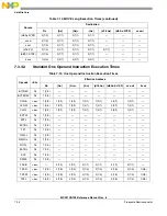 Предварительный просмотр 190 страницы NXP Semiconductors freescale semiconductor ColdFire MCF51CN128 Series Reference Manual