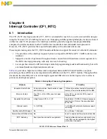 Предварительный просмотр 194 страницы NXP Semiconductors freescale semiconductor ColdFire MCF51CN128 Series Reference Manual