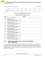 Предварительный просмотр 205 страницы NXP Semiconductors freescale semiconductor ColdFire MCF51CN128 Series Reference Manual