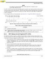 Предварительный просмотр 206 страницы NXP Semiconductors freescale semiconductor ColdFire MCF51CN128 Series Reference Manual