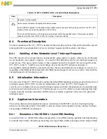 Предварительный просмотр 210 страницы NXP Semiconductors freescale semiconductor ColdFire MCF51CN128 Series Reference Manual