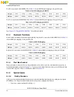 Предварительный просмотр 215 страницы NXP Semiconductors freescale semiconductor ColdFire MCF51CN128 Series Reference Manual