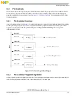 Предварительный просмотр 217 страницы NXP Semiconductors freescale semiconductor ColdFire MCF51CN128 Series Reference Manual