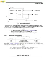 Предварительный просмотр 221 страницы NXP Semiconductors freescale semiconductor ColdFire MCF51CN128 Series Reference Manual