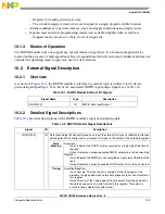 Предварительный просмотр 229 страницы NXP Semiconductors freescale semiconductor ColdFire MCF51CN128 Series Reference Manual