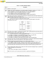 Предварительный просмотр 243 страницы NXP Semiconductors freescale semiconductor ColdFire MCF51CN128 Series Reference Manual