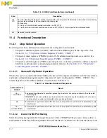 Предварительный просмотр 244 страницы NXP Semiconductors freescale semiconductor ColdFire MCF51CN128 Series Reference Manual