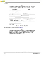 Предварительный просмотр 248 страницы NXP Semiconductors freescale semiconductor ColdFire MCF51CN128 Series Reference Manual