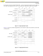 Предварительный просмотр 251 страницы NXP Semiconductors freescale semiconductor ColdFire MCF51CN128 Series Reference Manual