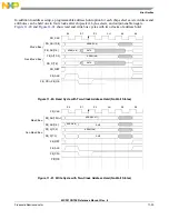 Предварительный просмотр 257 страницы NXP Semiconductors freescale semiconductor ColdFire MCF51CN128 Series Reference Manual