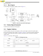 Предварительный просмотр 261 страницы NXP Semiconductors freescale semiconductor ColdFire MCF51CN128 Series Reference Manual