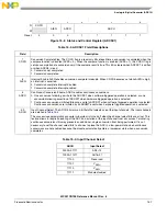 Предварительный просмотр 306 страницы NXP Semiconductors freescale semiconductor ColdFire MCF51CN128 Series Reference Manual