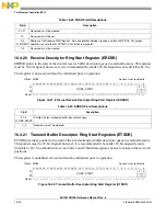 Предварительный просмотр 341 страницы NXP Semiconductors freescale semiconductor ColdFire MCF51CN128 Series Reference Manual