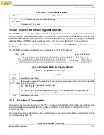 Предварительный просмотр 342 страницы NXP Semiconductors freescale semiconductor ColdFire MCF51CN128 Series Reference Manual