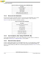 Предварительный просмотр 349 страницы NXP Semiconductors freescale semiconductor ColdFire MCF51CN128 Series Reference Manual