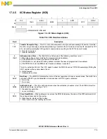 Предварительный просмотр 370 страницы NXP Semiconductors freescale semiconductor ColdFire MCF51CN128 Series Reference Manual