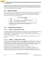 Предварительный просмотр 404 страницы NXP Semiconductors freescale semiconductor ColdFire MCF51CN128 Series Reference Manual