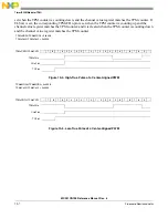 Предварительный просмотр 406 страницы NXP Semiconductors freescale semiconductor ColdFire MCF51CN128 Series Reference Manual