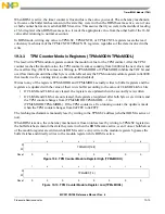 Предварительный просмотр 409 страницы NXP Semiconductors freescale semiconductor ColdFire MCF51CN128 Series Reference Manual