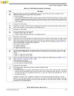 Предварительный просмотр 428 страницы NXP Semiconductors freescale semiconductor ColdFire MCF51CN128 Series Reference Manual