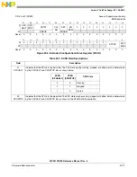 Предварительный просмотр 430 страницы NXP Semiconductors freescale semiconductor ColdFire MCF51CN128 Series Reference Manual