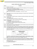 Предварительный просмотр 434 страницы NXP Semiconductors freescale semiconductor ColdFire MCF51CN128 Series Reference Manual