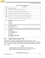 Предварительный просмотр 438 страницы NXP Semiconductors freescale semiconductor ColdFire MCF51CN128 Series Reference Manual