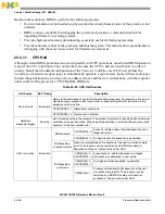 Предварительный просмотр 447 страницы NXP Semiconductors freescale semiconductor ColdFire MCF51CN128 Series Reference Manual