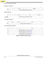 Предварительный просмотр 453 страницы NXP Semiconductors freescale semiconductor ColdFire MCF51CN128 Series Reference Manual