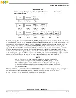 Предварительный просмотр 460 страницы NXP Semiconductors freescale semiconductor ColdFire MCF51CN128 Series Reference Manual