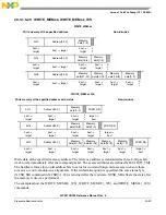 Предварительный просмотр 468 страницы NXP Semiconductors freescale semiconductor ColdFire MCF51CN128 Series Reference Manual