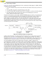 Предварительный просмотр 471 страницы NXP Semiconductors freescale semiconductor ColdFire MCF51CN128 Series Reference Manual