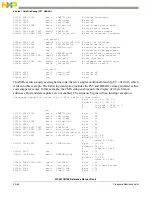 Предварительный просмотр 479 страницы NXP Semiconductors freescale semiconductor ColdFire MCF51CN128 Series Reference Manual