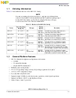 Предварительный просмотр 21 страницы NXP Semiconductors freescale semiconductor MC13211 Reference Manual